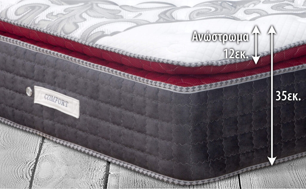 33803 22 1c 1024x634 - Στρώμα FANTASIA 82279