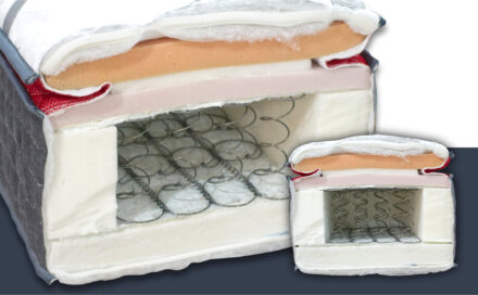 33803 22 6 440x272 - Στρώμα FANTASIA 82279