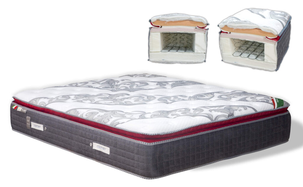 33803 22 7 wb skrtz 1024x634 - Στρώμα FANTASIA 82279