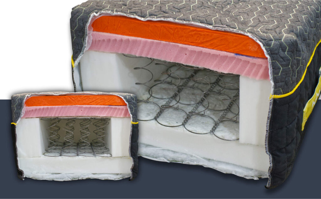 33806 22 6 1024x634 - Στρώμα MEMORY 82282